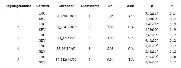 Descripción: C:\Users\24159129\AppData\Local\Microsoft\Windows\INetCache\Content.Word\a3tab3.jpg