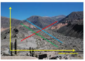 Descripción: a3fig2