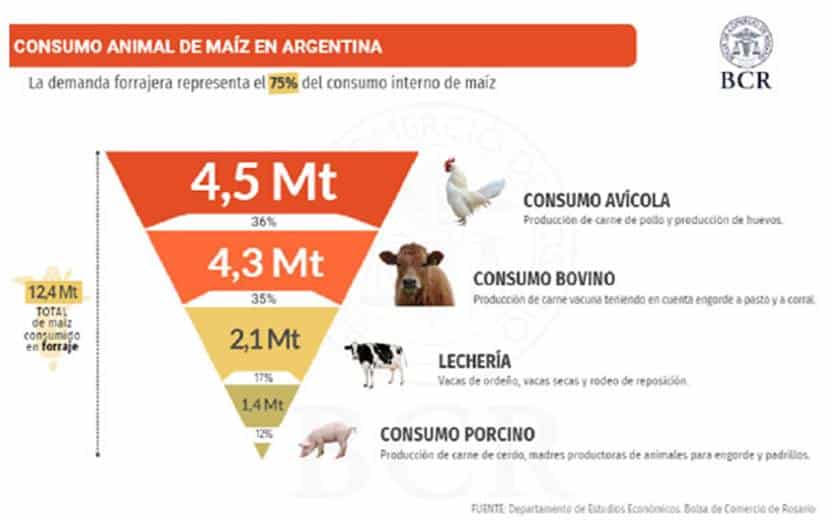 Descripción: C:\scielo\serial\bag\v34n1\markup_xml\img\a2fig1.jpg